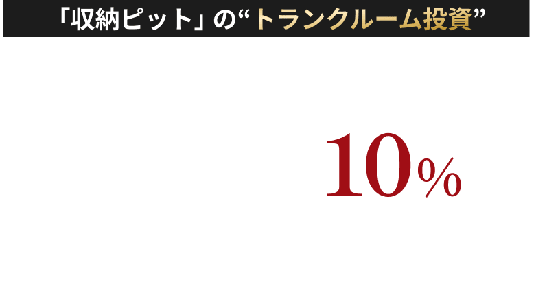 「収納ピット」の“トランクルーム投資” 500万円から始める、手間いらず、実質利回り10%の堅実副業