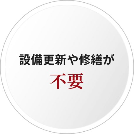 設備更新や修繕が不要