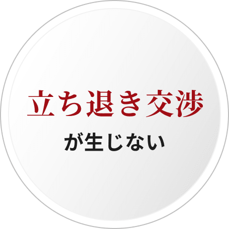 立ち退き交渉が生じない