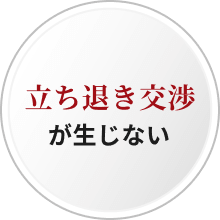 立ち退き交渉が生じない